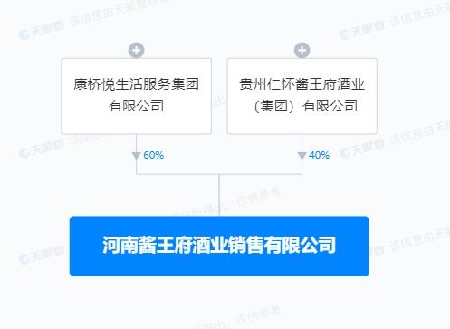 洞察市場(chǎng)脈動(dòng)，把握置業(yè)良機(jī)——全面房產(chǎn)資訊與專(zhuān)業(yè)咨詢(xún)服務(wù)指南